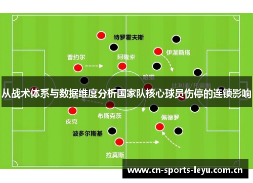 从战术体系与数据维度分析国家队核心球员伤停的连锁影响 从战术体系与数据维度分析国家队核心球员伤停的连锁影响