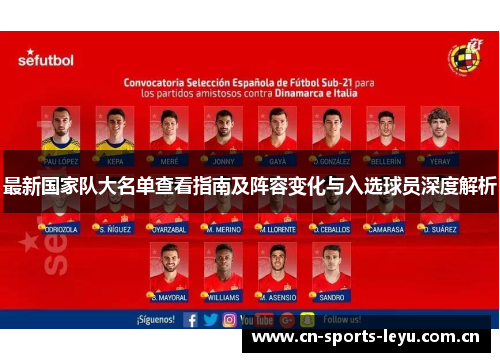最新国家队大名单查看指南及阵容变化与入选球员深度解析 最新国家队大名单查看指南及阵容变化与入选球员深度解析